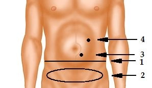 Spezielle Vorbereitung
