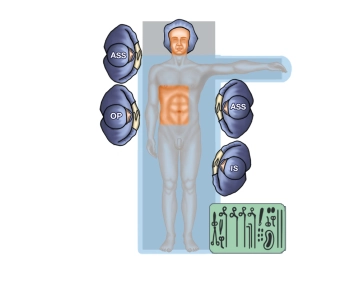 Configuração da sala de cirurgia