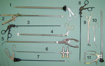 Spezielle Instrumentarien und Haltesysteme